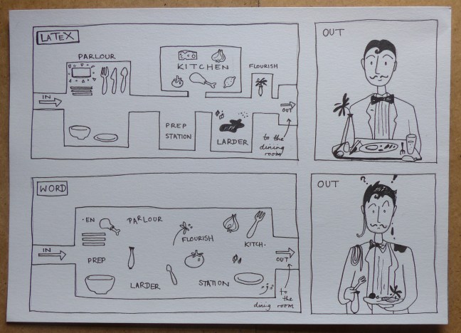 An analogy is a thought with another thought's hat on.